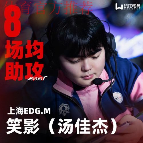 【直播】Fly：确实在AG训练，感谢菲姐帮了我很多，AG对我蛮好的