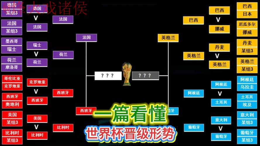 热门世界杯直播教程详解 热门世界杯直播教程详解