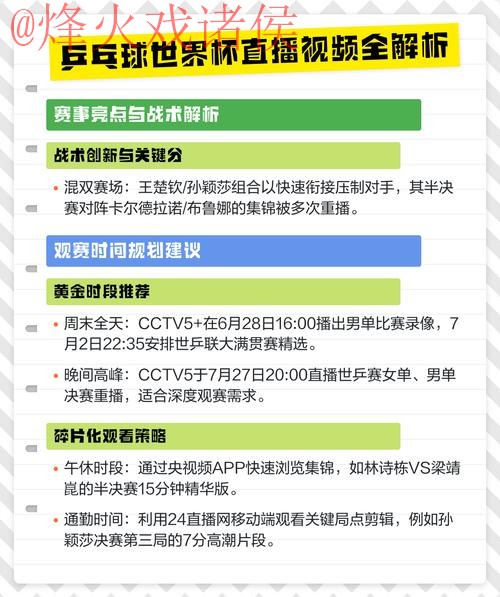 热门世界杯直播教程详解 热门世界杯直播教程详解