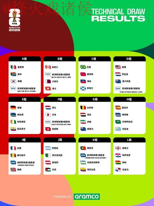 2026世界杯下注正规平台入口地址分析