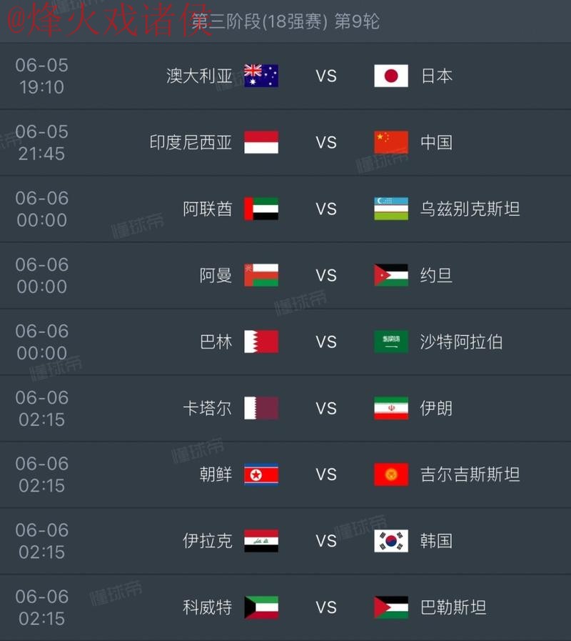 2026世界杯外围赛最新赛程与分析