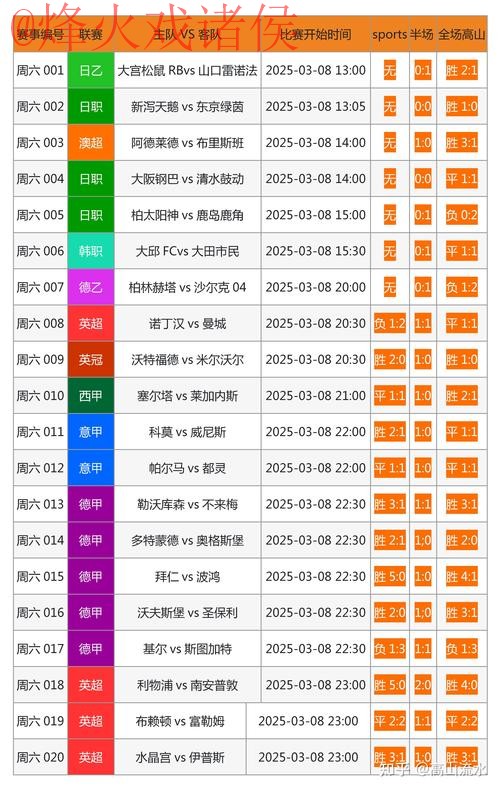 最新世界杯外围在线投注官方网址解析 最新世界杯外围在线投注官方网址解析