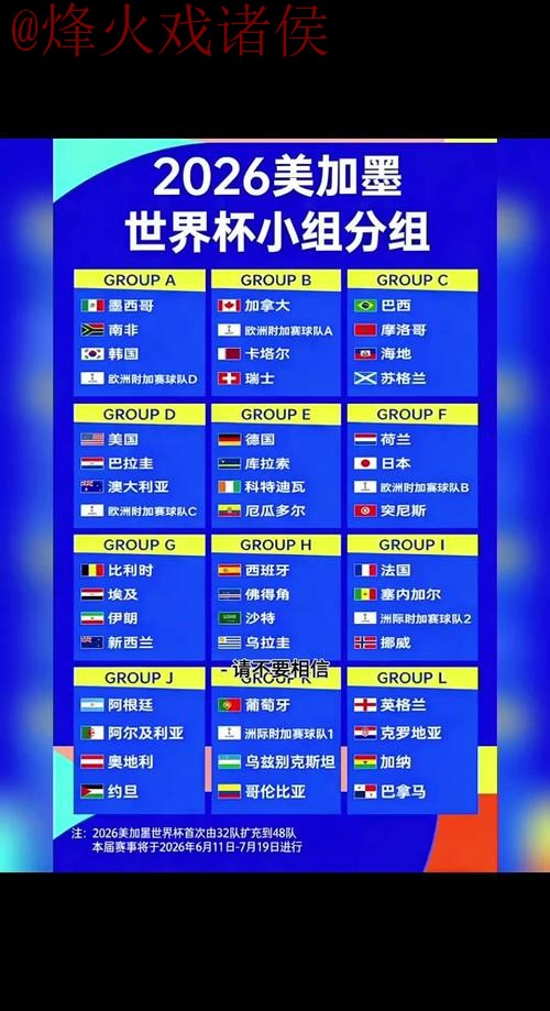 2026世界杯比分平台全站指南 2026世界杯比分平台全站指南