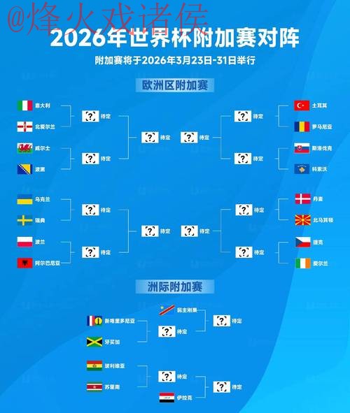 2026年世界杯全站比分排行揭秘 2026年世界杯全站比分排行揭秘