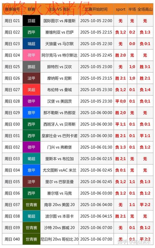 全方位详解2026世界杯竞猜官网最新网址信息 全方位详解2026世界杯竞猜官网最新网址信息