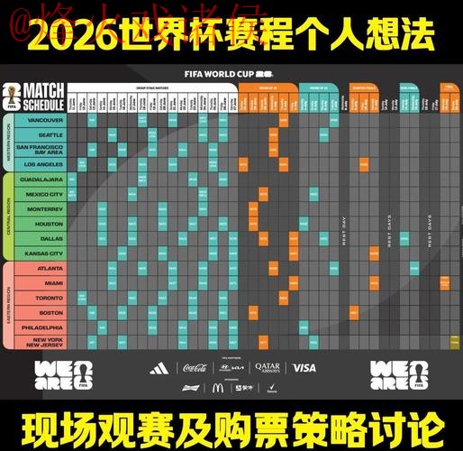 深入解析2026世界杯投注全站策略 深入解析2026世界杯投注全站策略