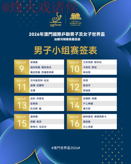 2026世界杯比分开户官方网站推荐 2026世界杯比分开户官方网站推荐