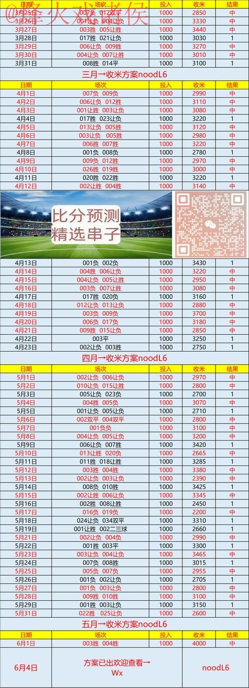 免费下载世界杯比分APP入口地址 免费下载世界杯比分APP入口地址