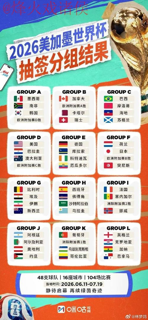 世界杯外围实时最佳推荐 世界杯外围实时最佳推荐